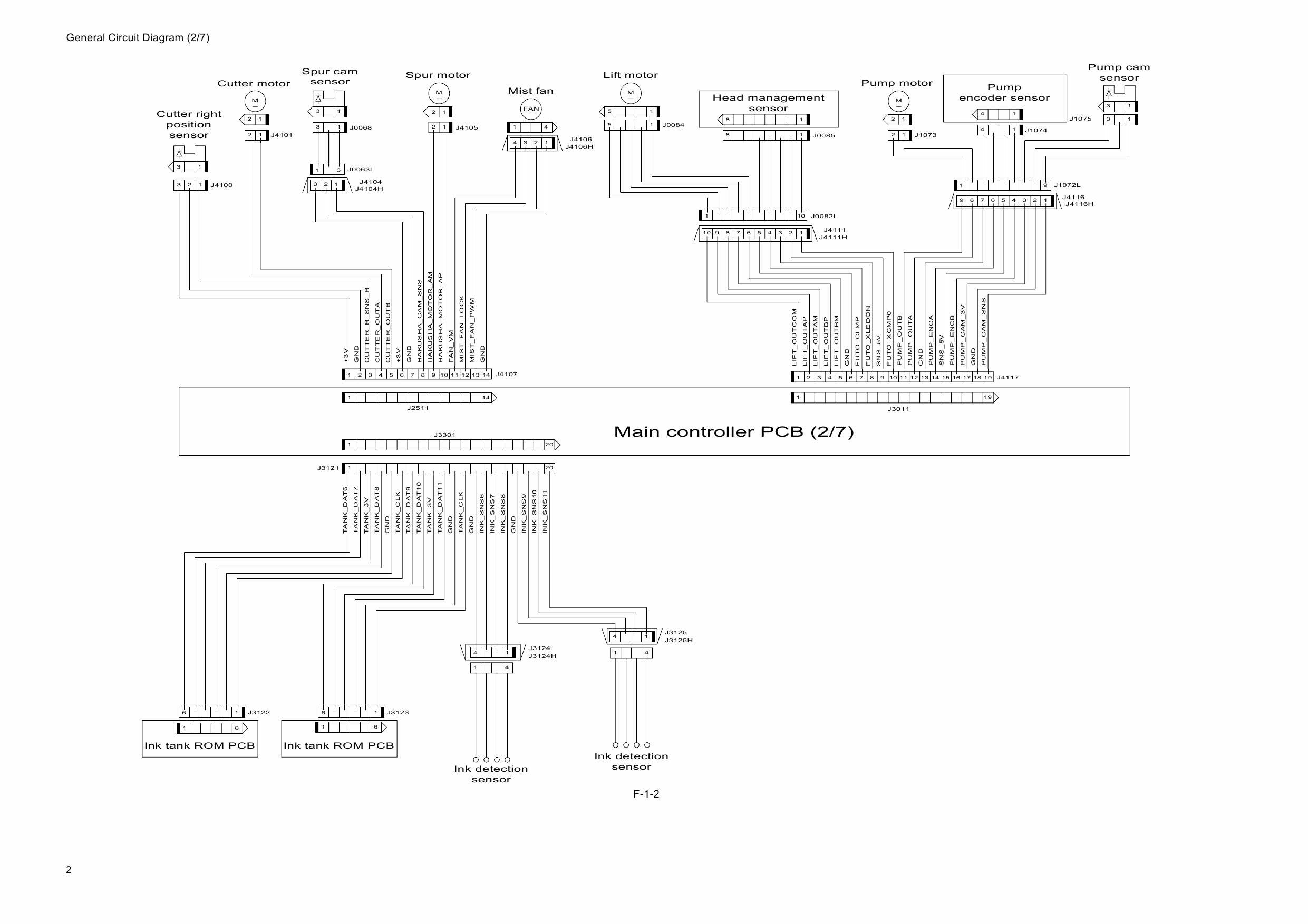 Canon ImagePROGRAF iPF5100 Circuit Diagram-4